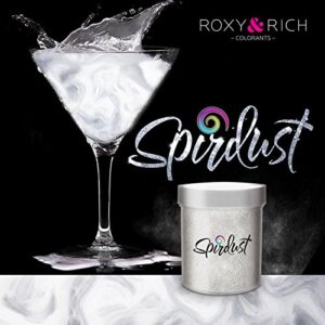 SPIRDUST® Kit
